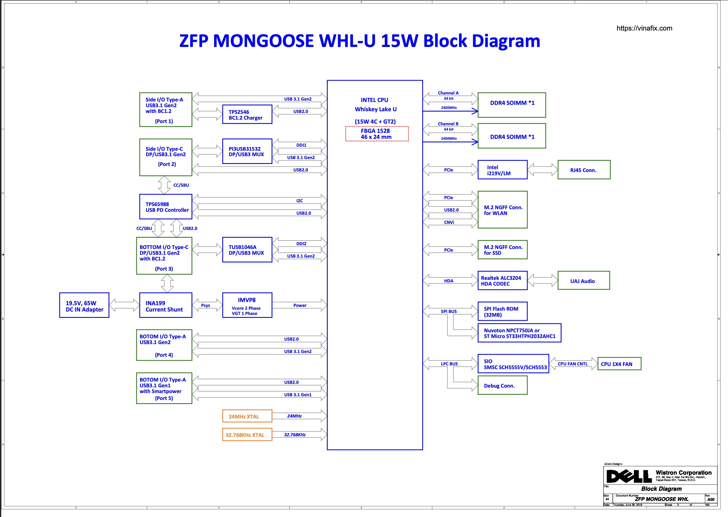 ZFP MONGOOSE WHL-U 15W Block Diagram.jpg